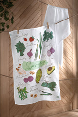 Spring 2'li Kurulama Bezi